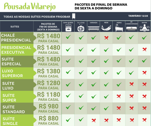 final-de-semana-2026 Média